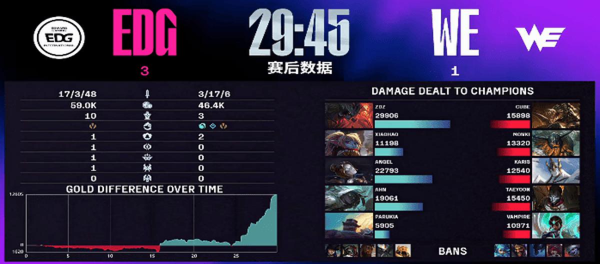 8xbet直播 - 一分钟赛车app下载安装